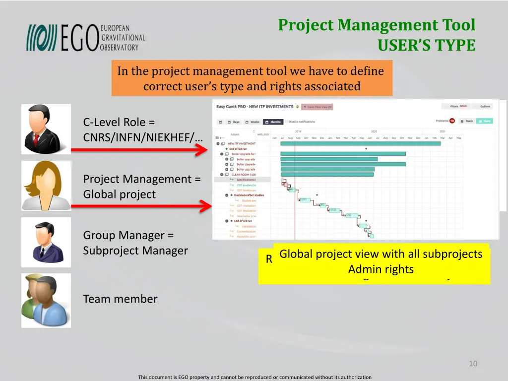 project management tool