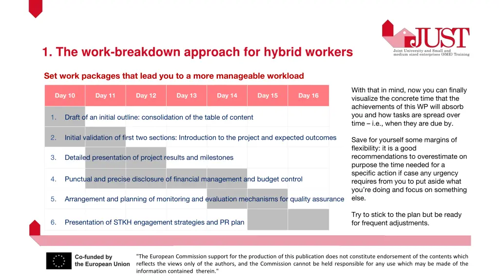 1 the work breakdown approach for hybrid workers 4