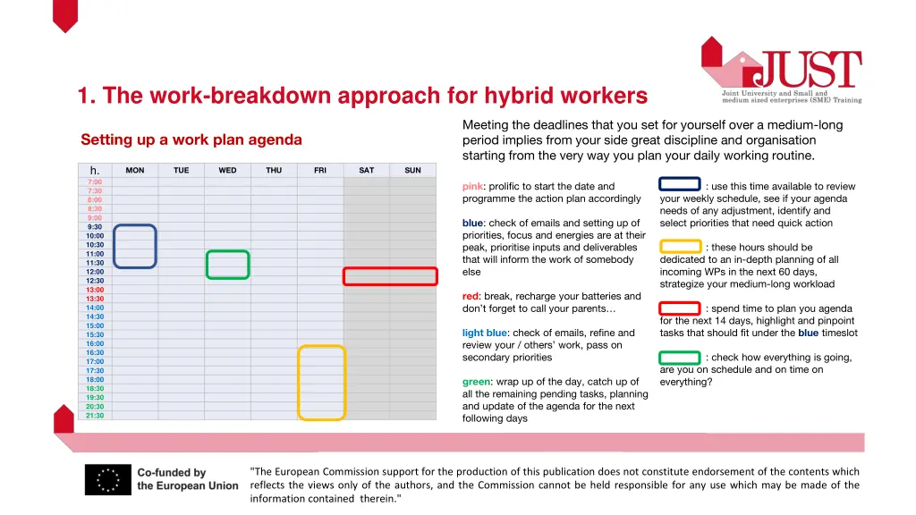 1 the work breakdown approach for hybrid workers 5