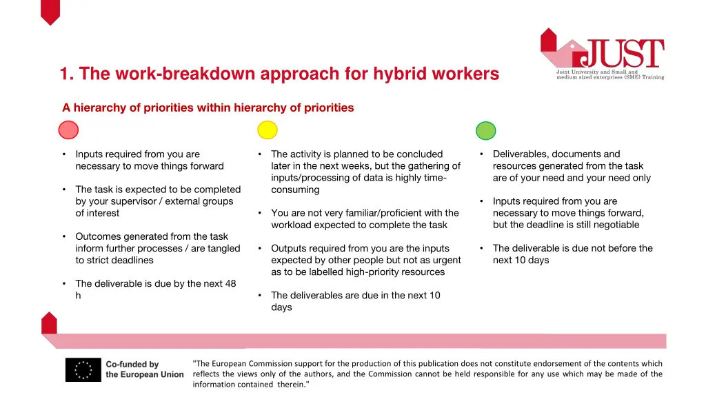 1 the work breakdown approach for hybrid workers 7