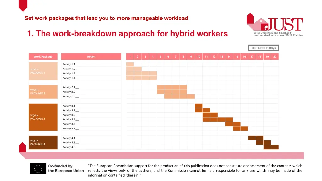 set work packages that lead you to more