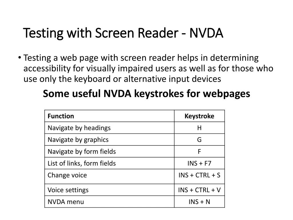 testing with screen reader testing with screen