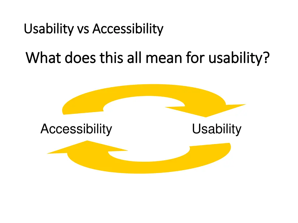 usability vs accessibility usability