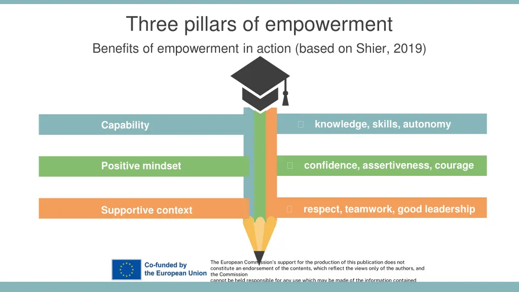 three pillars of empowerment benefits