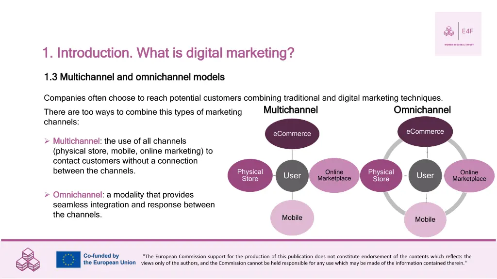 1 introduction what is digital marketing 1