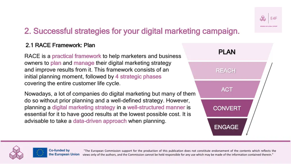 2 successful strategies for your digital