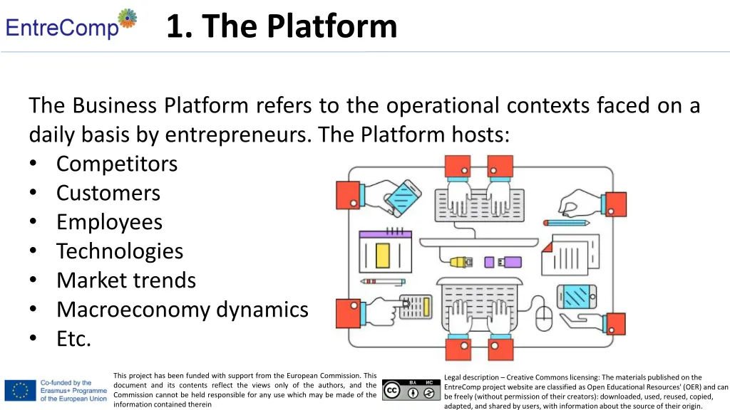 1 the platform