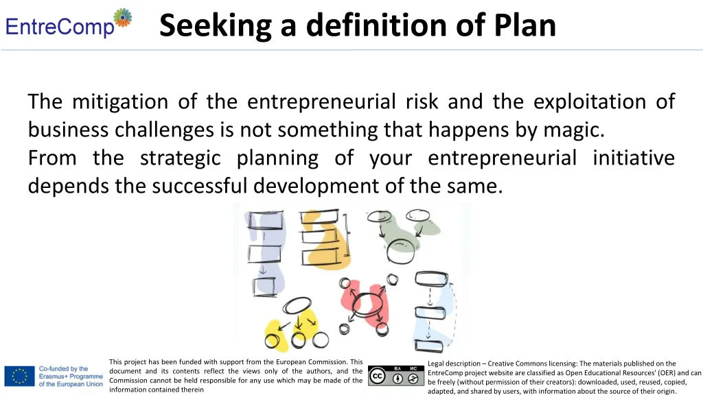 seeking a definition of plan