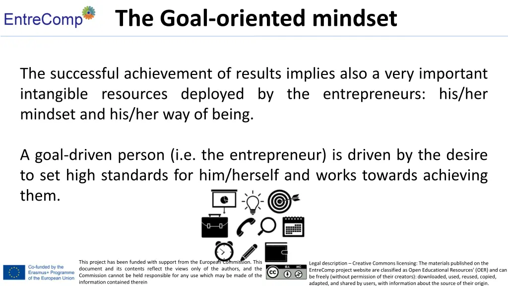 the goal oriented mindset