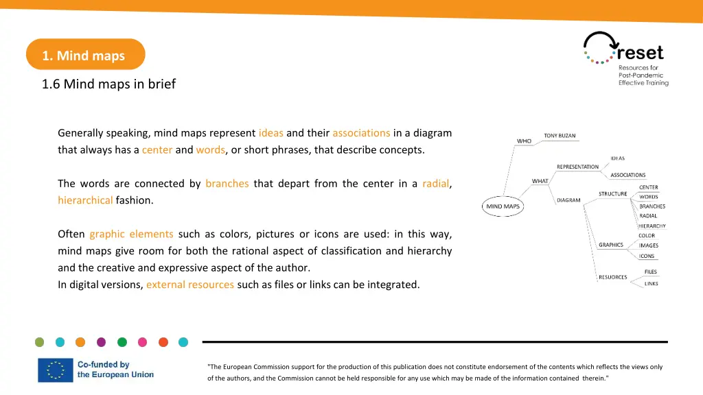 1 mind maps 6