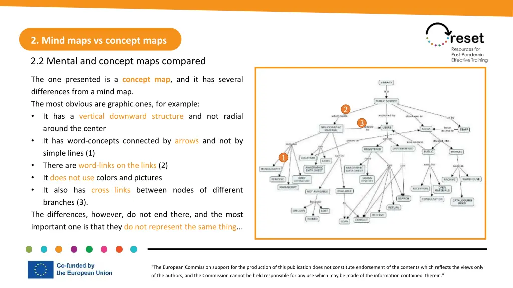 2 mind maps vs concept maps 1