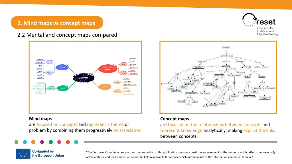 2 mind maps vs concept maps 2