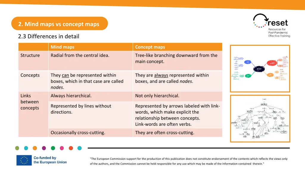 2 mind maps vs concept maps 3