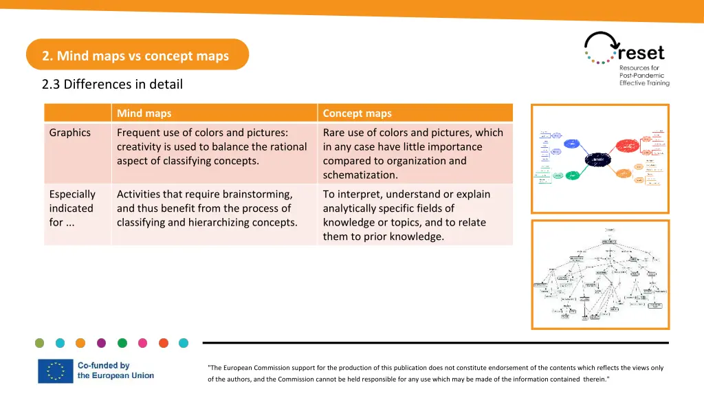 2 mind maps vs concept maps 4