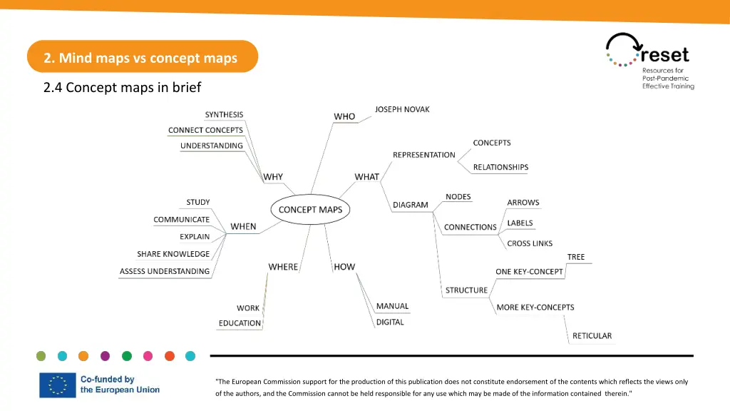 2 mind maps vs concept maps 8