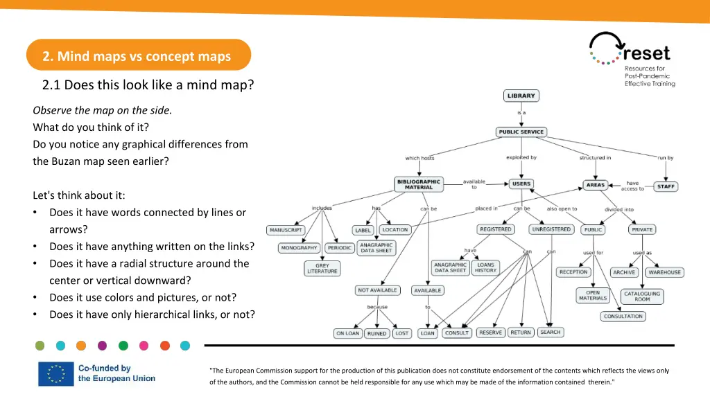 2 mind maps vs concept maps