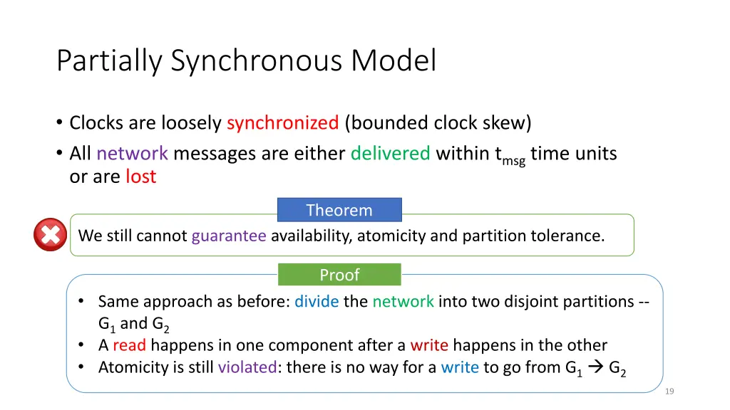 partially synchronous model