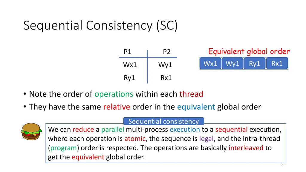 sequential consistency sc