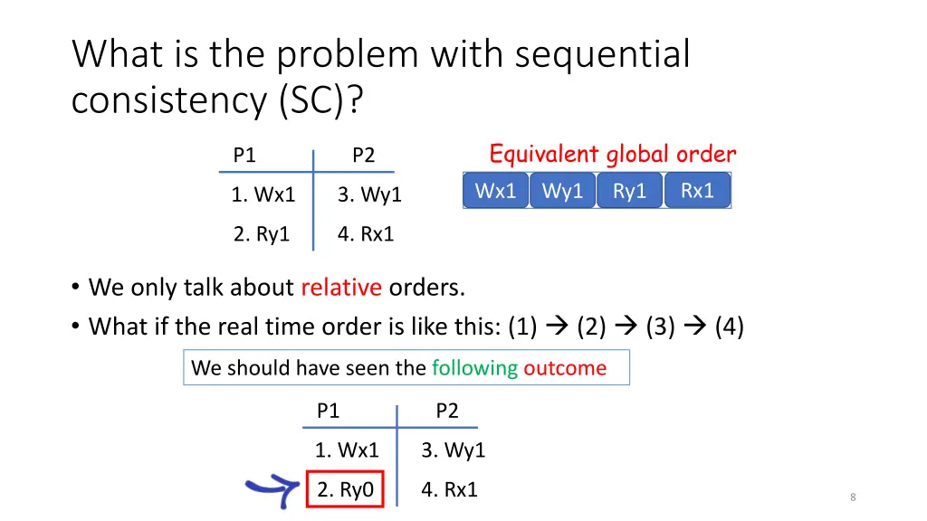 what is the problem with sequential consistency sc