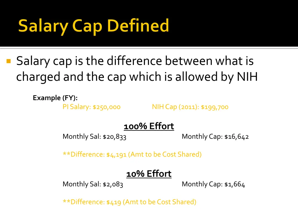 salary cap is the difference between what