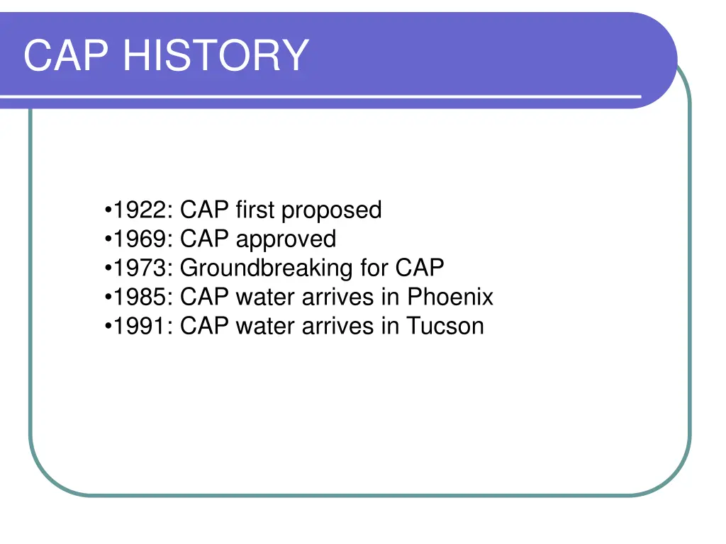 cap history