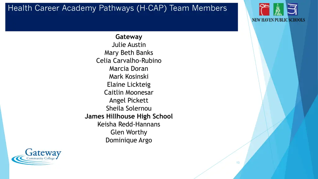 health career academy pathways h cap team members