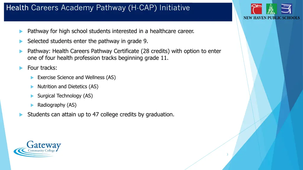 health careers academy pathway h cap initiative 1