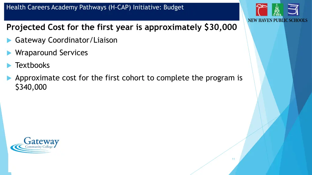 health careers academy pathways h cap initiative 1