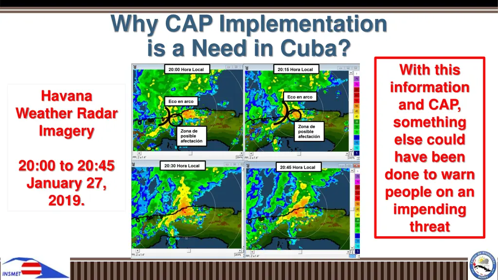 why cap implementation is a need in cuba 11