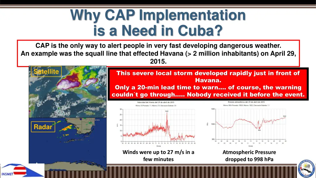 why cap implementation is a need in cuba 5