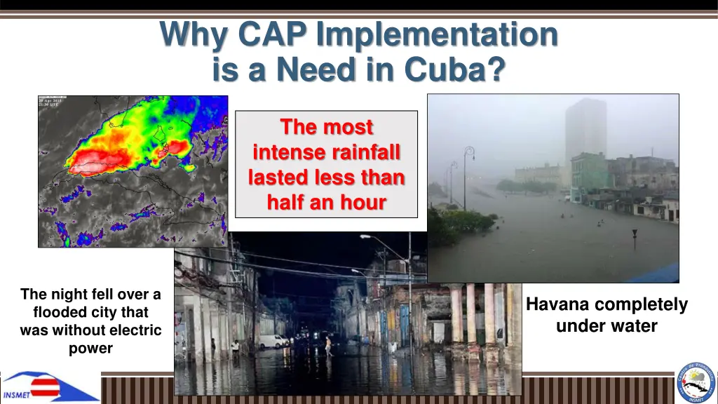 why cap implementation is a need in cuba 8