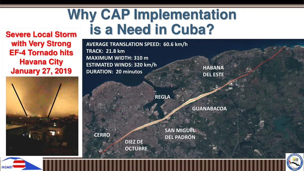 why cap implementation is a need in cuba severe