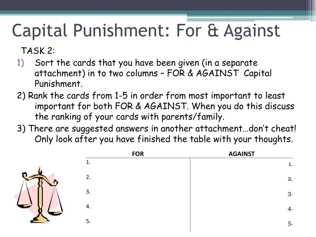 capital punishment for against task 2 1 sort