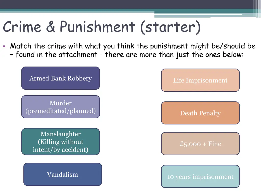 crime punishment starter