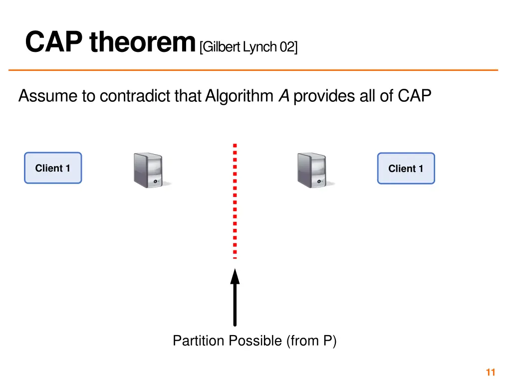 cap theorem gilbert lynch 02 1