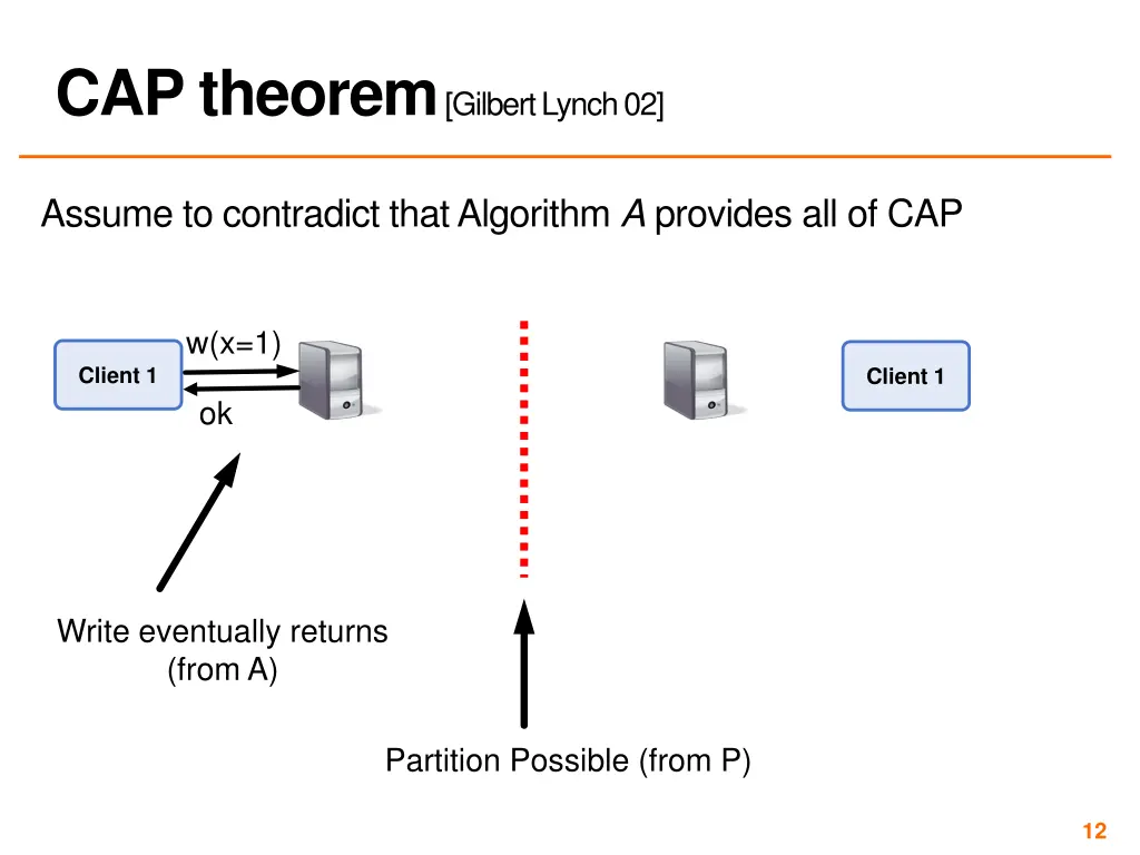 cap theorem gilbert lynch 02 2