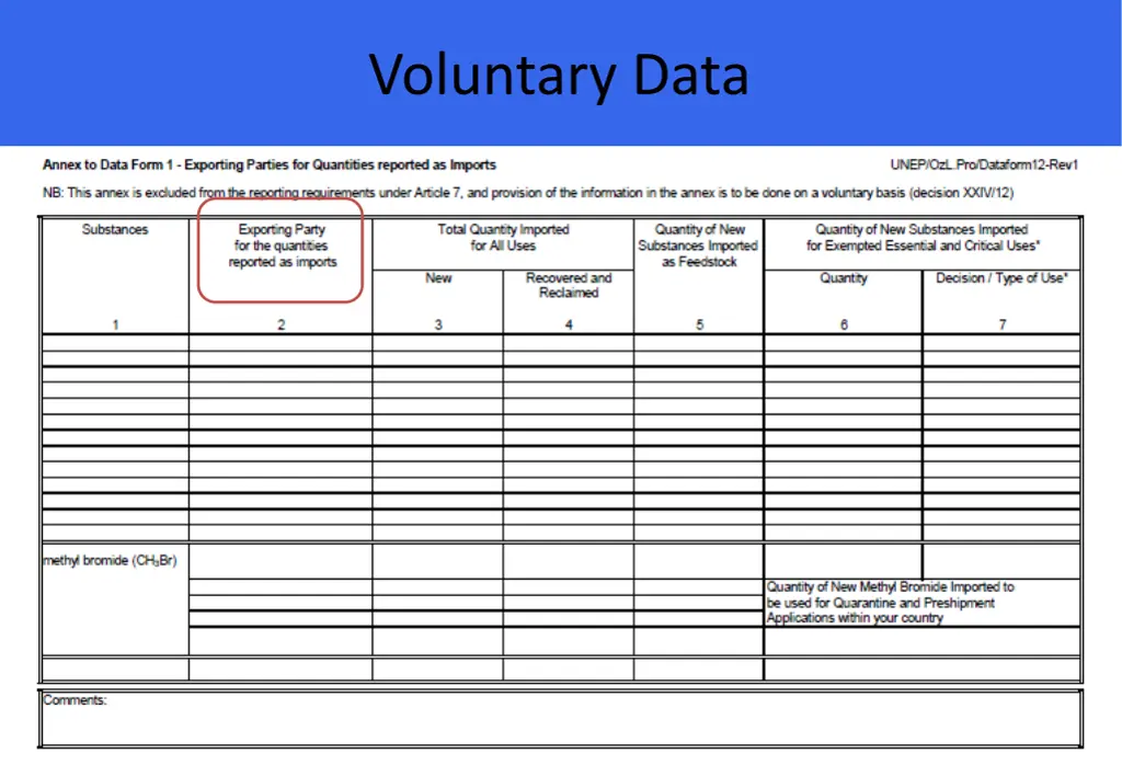 voluntary data