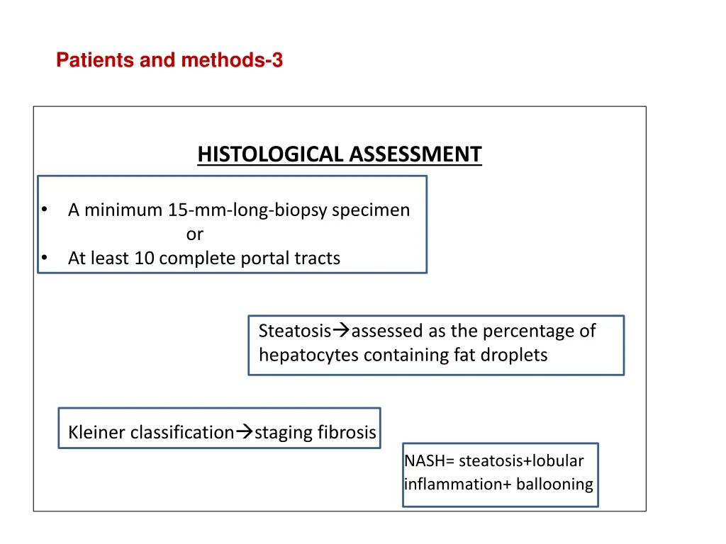 patients and methods 3