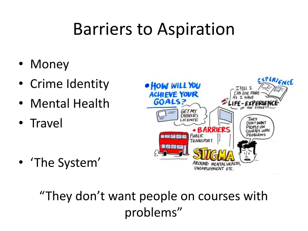 barriers to aspiration