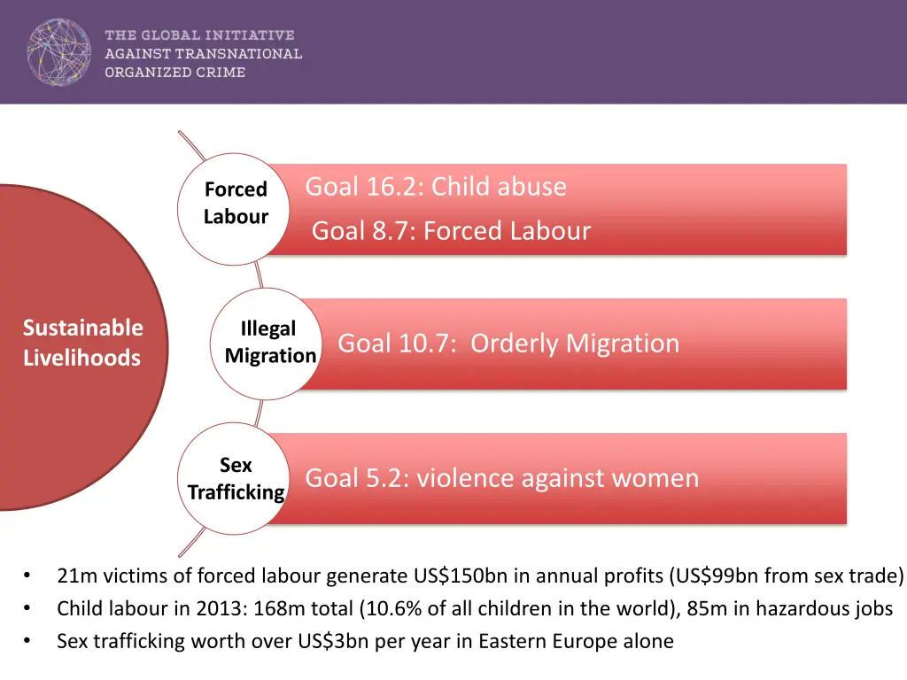 goal 16 2 child abuse