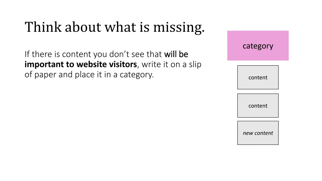 think about what is missing