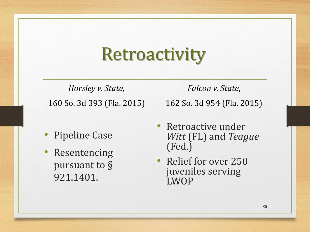 retroactivity