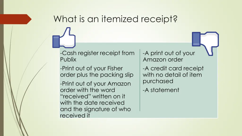 what is an itemized receipt