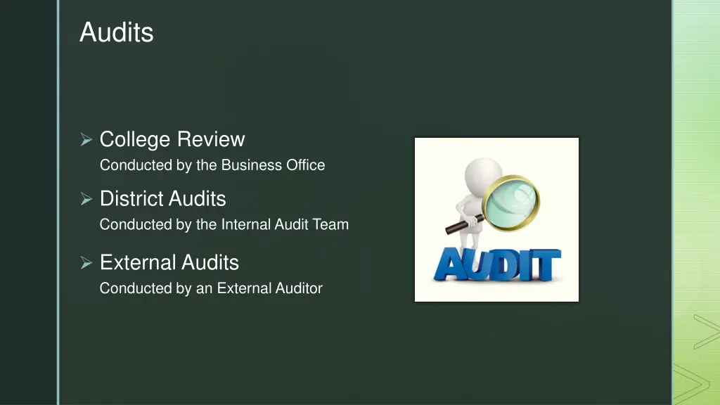 audits