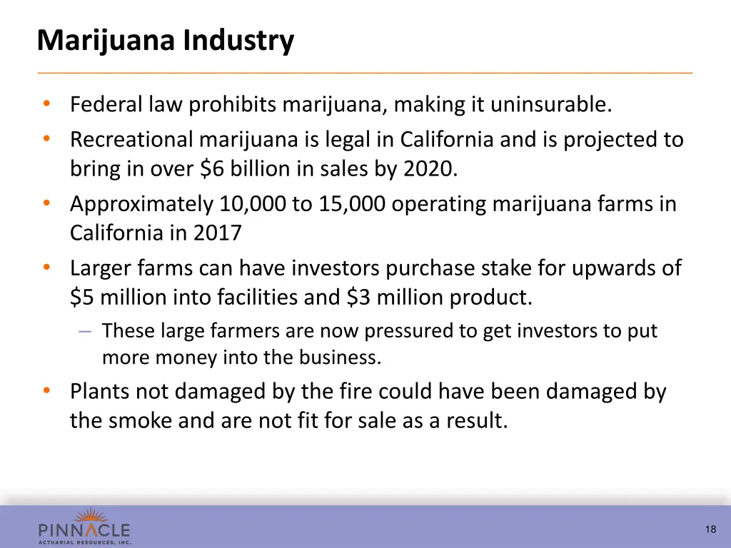 marijuana industry