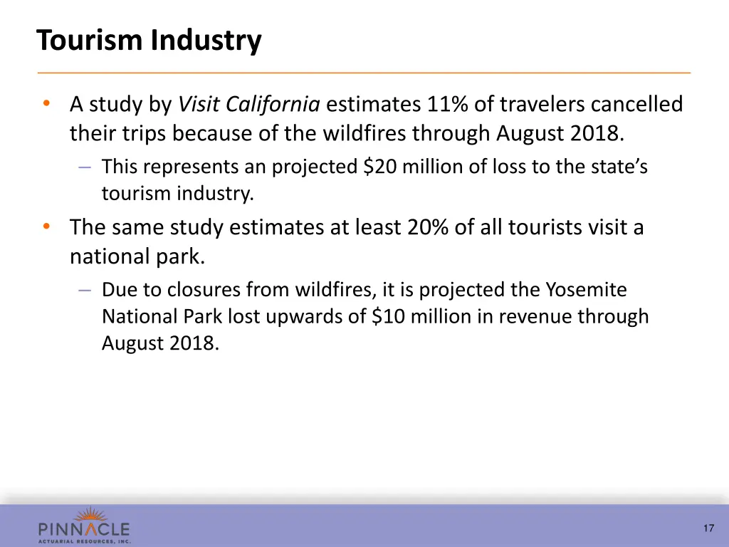 tourism industry