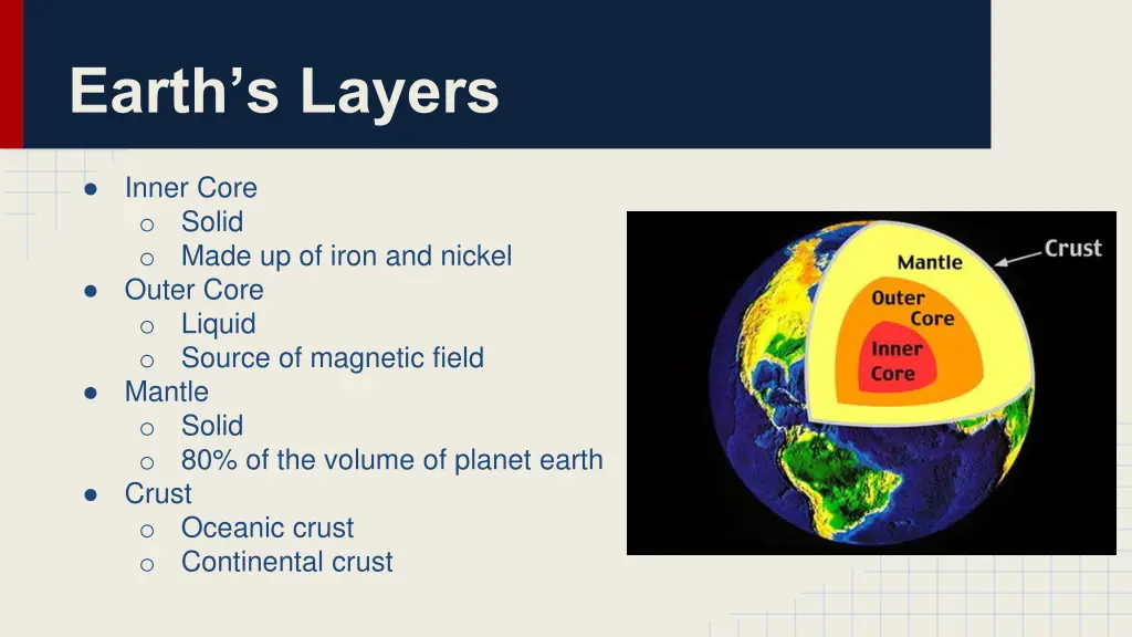 earth s layers