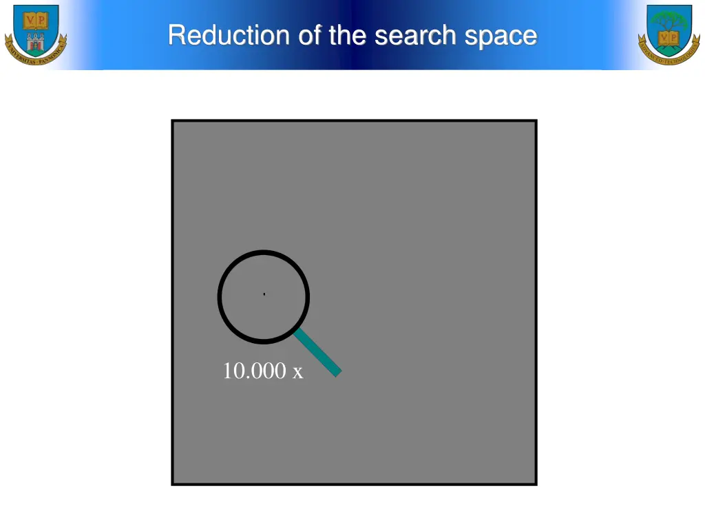 reduction of the search space 1