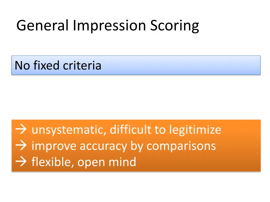 general impression scoring