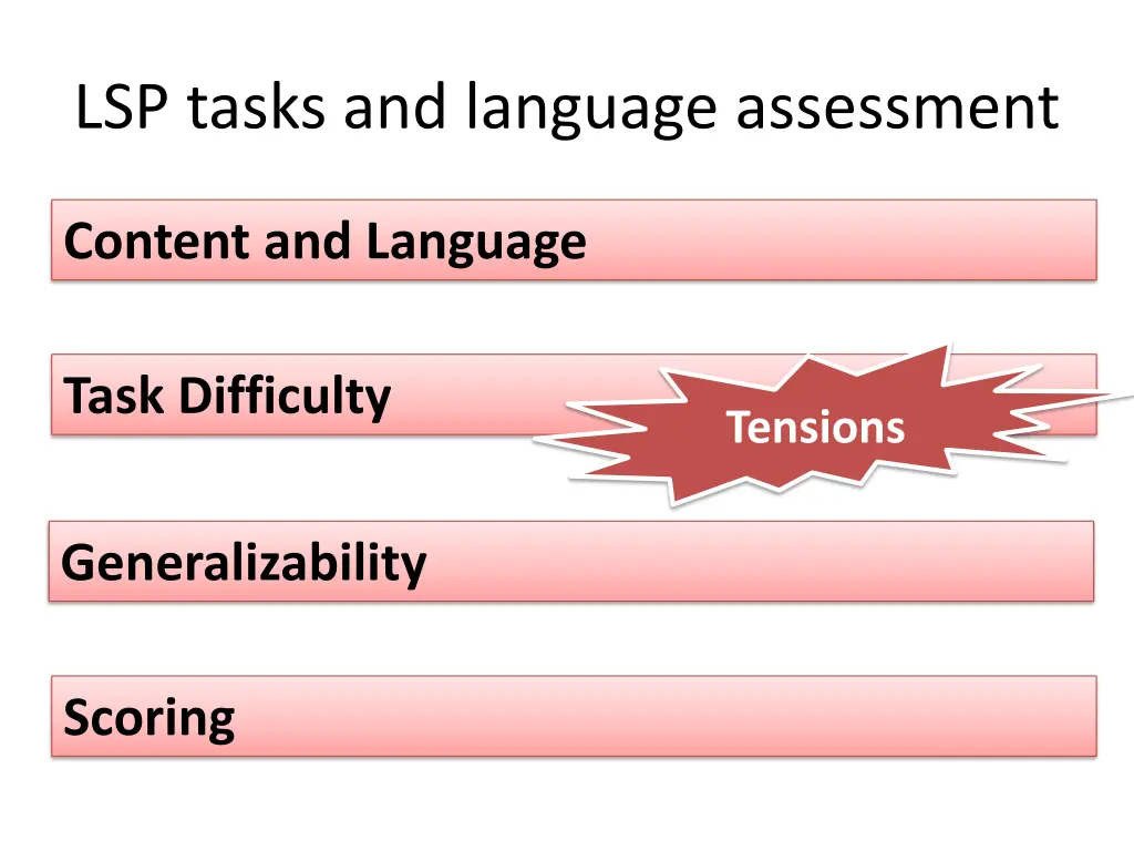 lsp tasks and language assessment 1